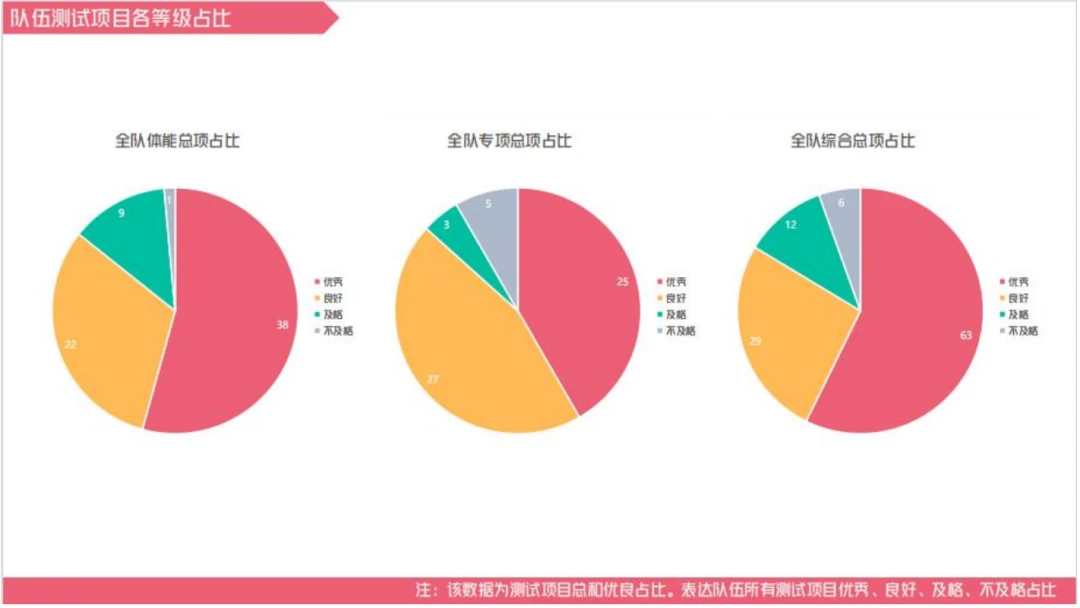 为什么篮球技术训练对球员发展如此重要_0